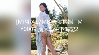 [MP4/417MB]天美傳媒 TMY0009 女大學生下海記2